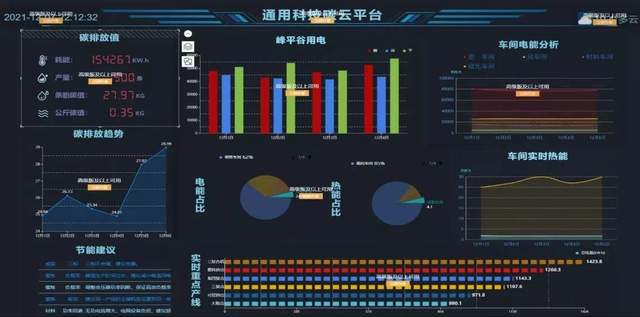 频获“智造”殊荣!通用股份数智化引领创新发展