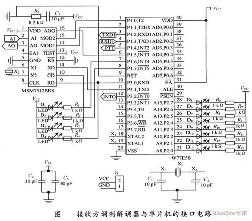 接收方调制解调器与单片机的接口电路图