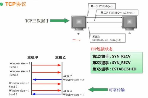 软件设计师考试 计算机网络 系统安全分析和设计部分