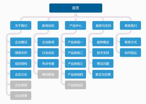 企业app开发 杭州网站建设 高端网站设计 专业网站制作公司 蒙特