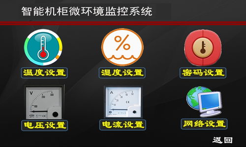 stm32量产智能网络机柜监测系统开发方案